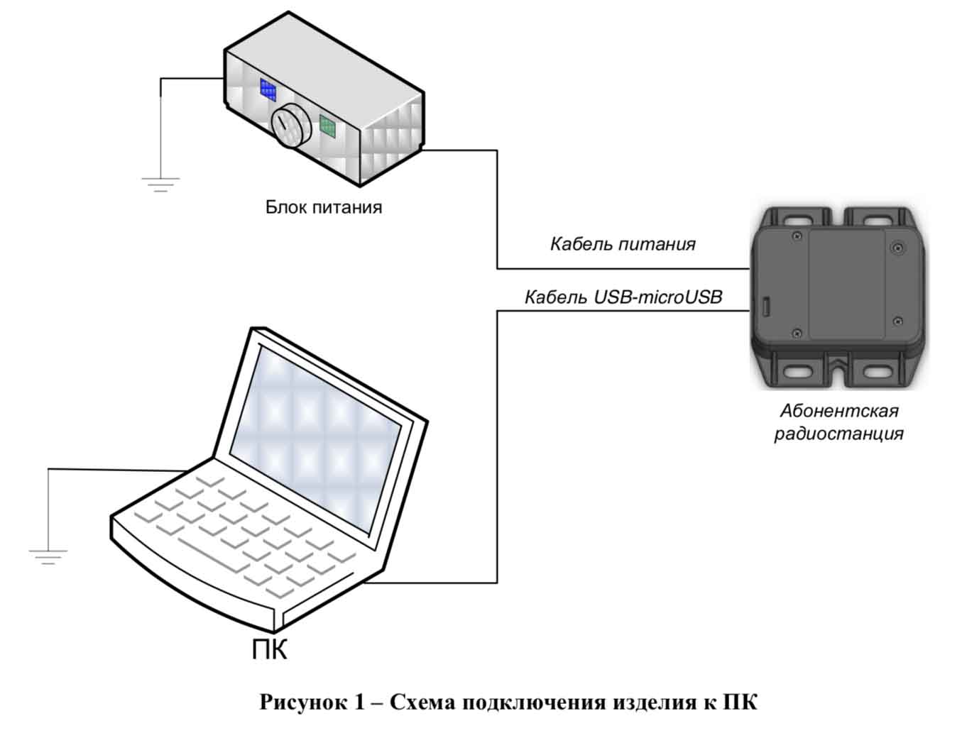 Как сделать робота на ROS своими руками. Часть 2: дистанционное управление и навигация